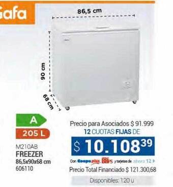 Cooperativa Obrera Freezer gafa oferta