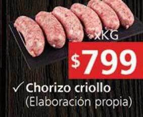 Supermercados Aiello Chorizo criollo oferta