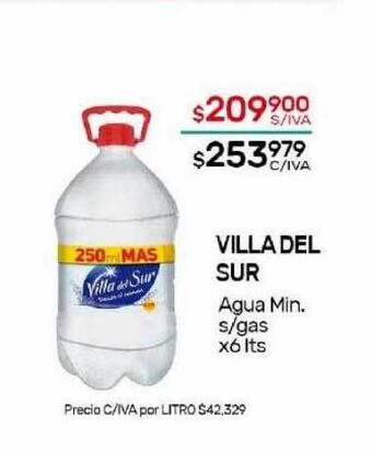 Nini Mayorista Villa del sur agua min s gas oferta