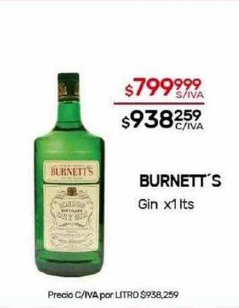Nini Mayorista Burnett's gin oferta