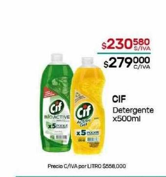 Nini Mayorista Cif detergente oferta