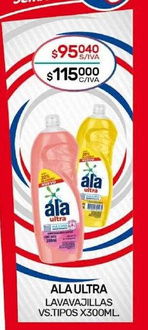 Nini Mayorista Ala ultra lavavajillas vs tipos oferta