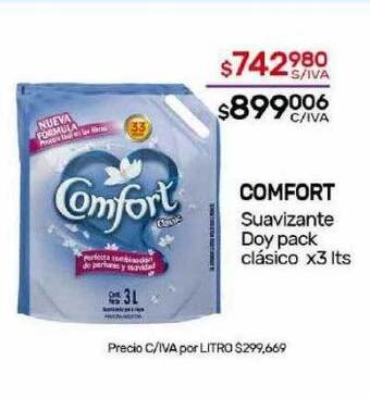 Nini Mayorista Comfort suavizante doy pack clásico oferta