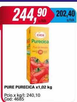 Maxiconsumo Pure purecica oferta