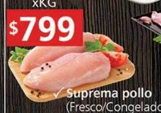 Supermercados Aiello Suprema pollo oferta