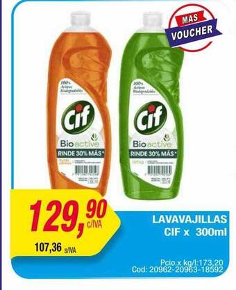 Maxiconsumo Lavavajillas cif oferta