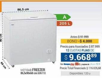 Cooperativa Obrera Freezer oferta