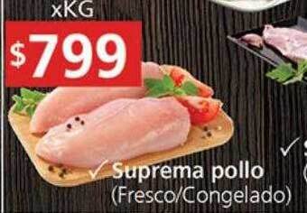 Supermercados Aiello Suprema pollo oferta