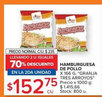 Carrefour Market Hamburguesa de pollo oferta
