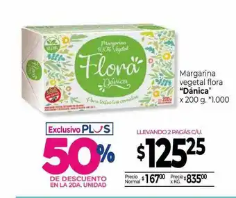 La Anonima Margarina vegetal flora dánica oferta