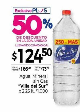 La Anonima Agua mineral sin gas oferta
