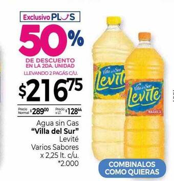 La Anonima Agua sin gas oferta