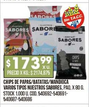 Coto Chips de Papas/Batatas/Mandioca Varios Tipos Nuestros Sabores oferta