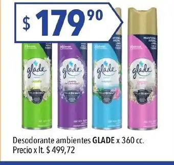 Hergo Desodorante Ambientes Glade x 360 cc oferta