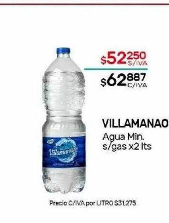 Nini Mayorista Villamanaos agua min s gas oferta