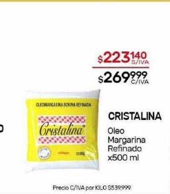 Nini Mayorista Cristalina oleo margarina refinado oferta
