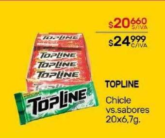 Nini Mayorista Topline chicle vs sabores oferta
