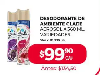 Supermercados Tadicor Glade Desodorante De Ambiente Aerosol x 360ml Variedades oferta