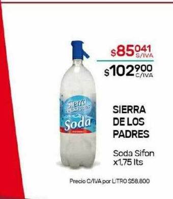 Nini Mayorista Sierra de los padres oferta