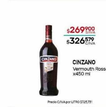 Nini Mayorista Cinzano vermouth rosso oferta