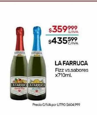 Nini Mayorista La farruca fizz vs sabores oferta