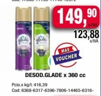 Maxiconsumo Desod. Glade x 360cc oferta