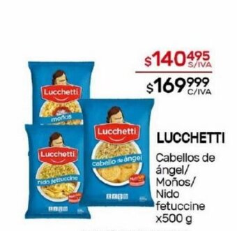 Nini Mayorista Lucchetti oferta