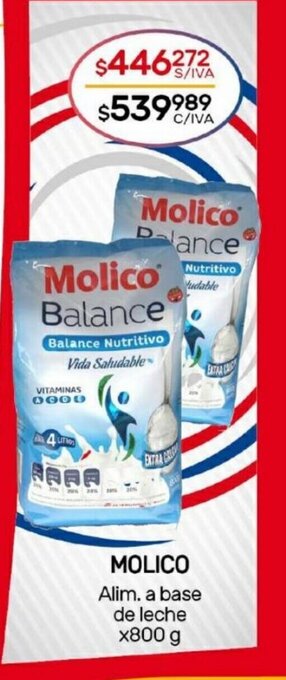 Nini Mayorista Molico Alim. a base de leche oferta