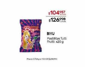 Nini Mayorista Biyu pastillitas tutti frutti oferta