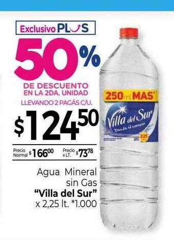 La Anonima Agua mineral sin gas oferta