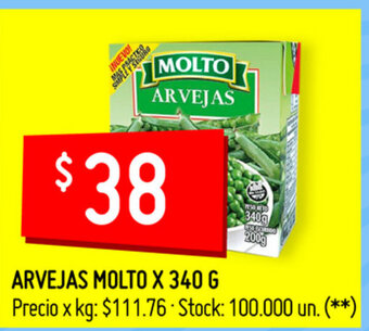 Changomas Arvejas Molto x 340g oferta