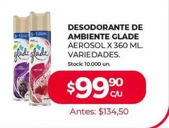 Supermercados Tadicor Desodorante De Ambiente Glade Aerosol x 360ml oferta