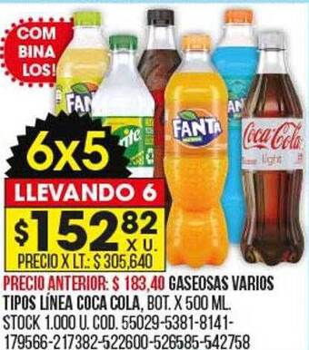 Coto Gaseosas varios tipos línea coca cola oferta