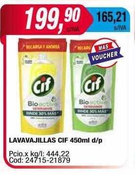 Maxiconsumo Lavavajillas cif oferta