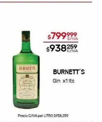 Nini Mayorista Burnett's gin oferta
