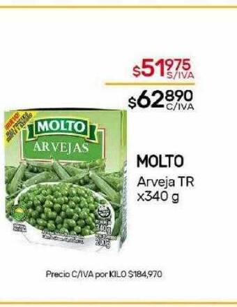 Nini Mayorista Molto arveja tr oferta