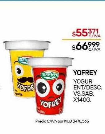 Nini Mayorista Yofrey yogur ent desc vs sab oferta