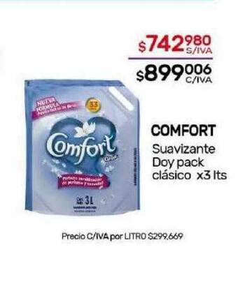 Nini Mayorista Comfort suavizante doy pack clásico oferta