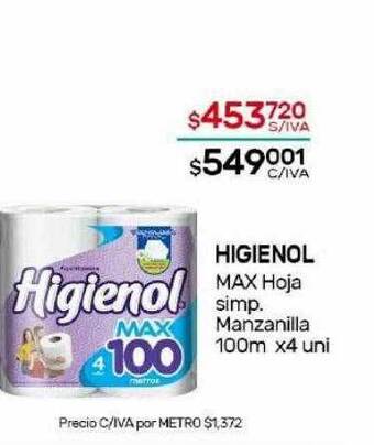 Nini Mayorista Higienol max hoja simp manzanilla oferta