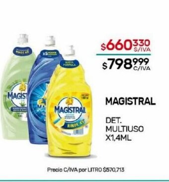 Nini Mayorista Magistral oferta