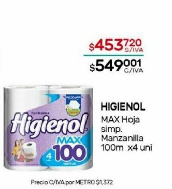 Nini Mayorista Higienol oferta