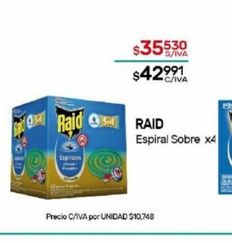 Nini Mayorista Raid oferta
