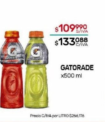 Nini Mayorista Gatorade oferta