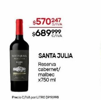 Nini Mayorista Santa Julia oferta