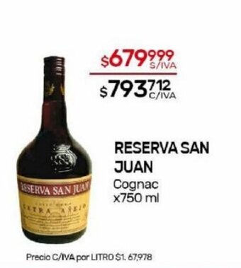 Nini Mayorista Reserva San Juan oferta