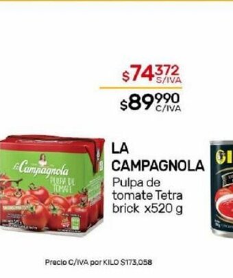 Nini Mayorista La Campagnola oferta