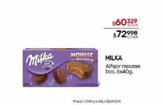 Nini Mayorista Milka oferta