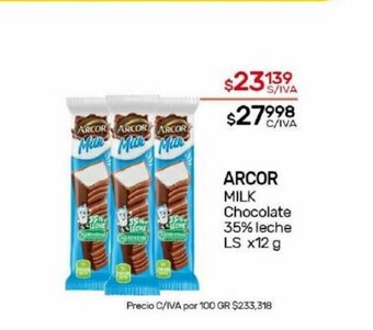 Nini Mayorista Arcor oferta