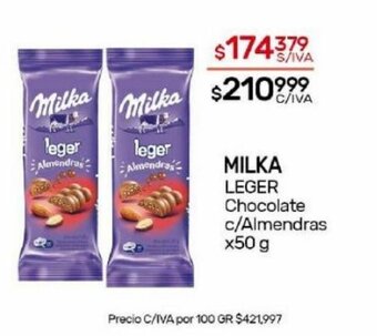 Nini Mayorista Milka oferta