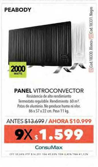 Nexon Panel Vitroconvector Peabody oferta